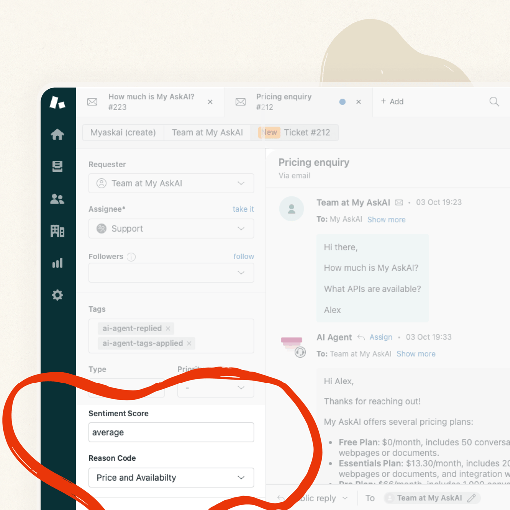All new Zendesk tickets automatically tagged with My AskAI using the latest AI models