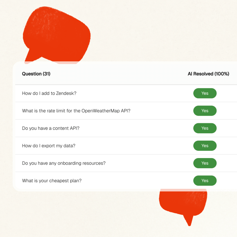 Test your AI agent against real customer questions before going live