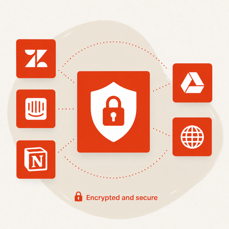 Bank-grade encryption and isolated infrastructure for every customer