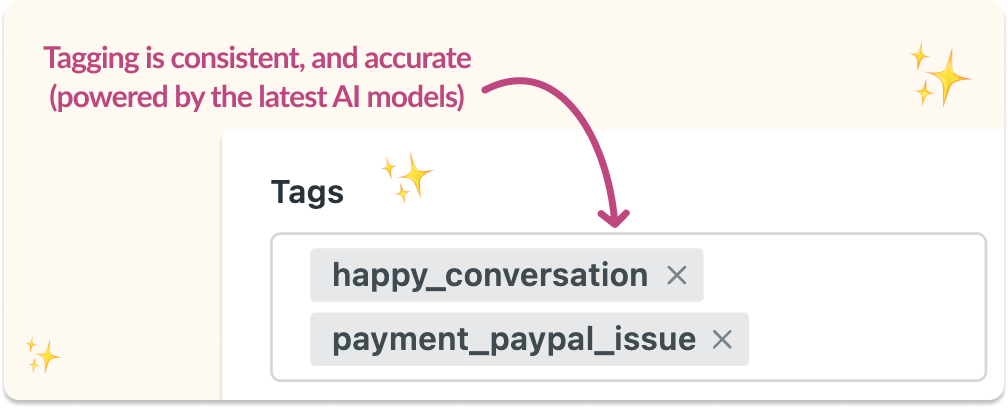 AI agent can automatically add tags to all new Zendesk tickets