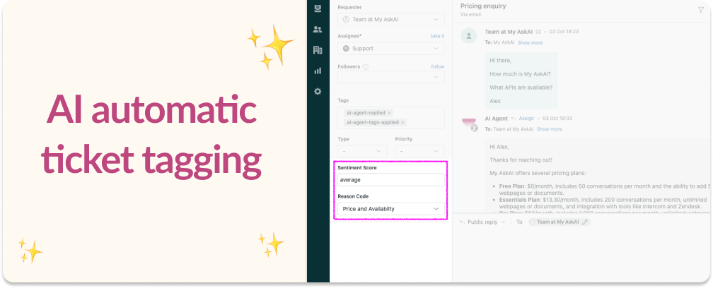 AI automatic ticket tagging in Zendesk with My AskAI